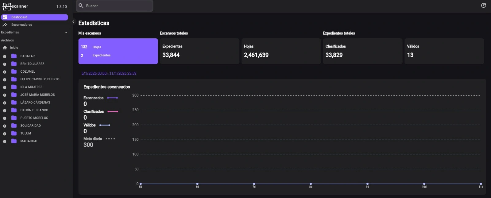uScanner - Gestión Documental y Archivo Digital